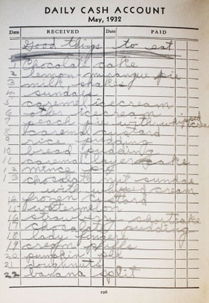 Manuscript Diary for the Year 1932