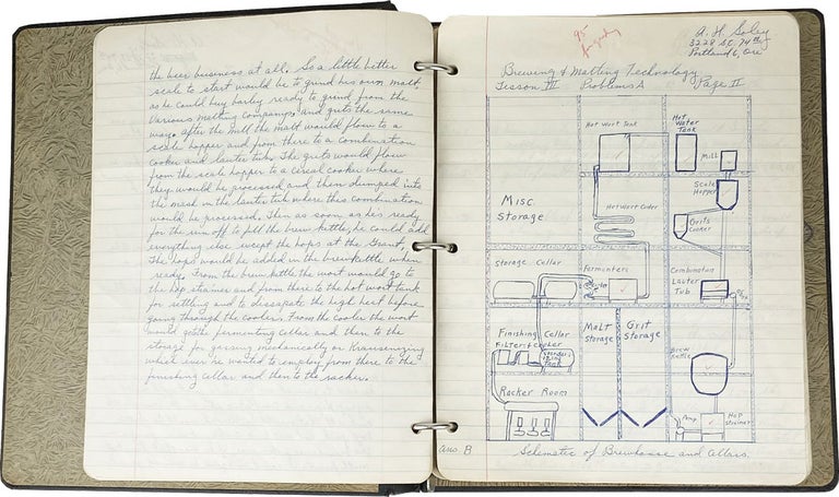 Item #21390 Manuscript Student Notebook for the Course "Brewing and Malting Technology" Brewing History - Wahl-Henius Institute, A H. Soley.