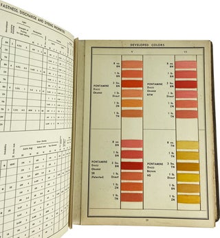 Item #21590 Developed Colors on Cotton Yarn. Trade Catalogs, E I. Du Pont de Nemours and Company