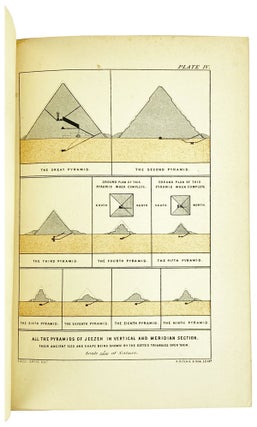 Our Inheritance in the Great Pyramid: Fourth and Much Enlarged Edition Including all the most important discoveries up to the time of publication with twenty-five explanatory plates giving maps, plans, elevations, and sections of all the more difficult and crucial parts of the structure