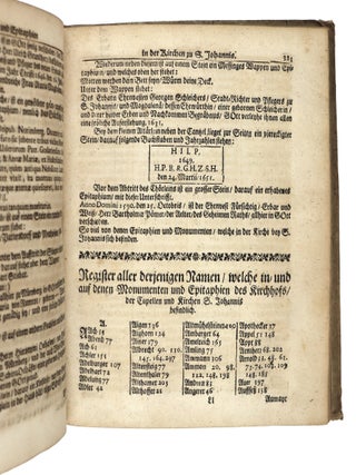 Norischer Christen Freydhöfe Gedächtnis. Das ist: Richtige Vorstellung und Verzeichnis aller derjenigen Monumenten/ Epitaphien und Grabschrifften/ welche auf und in denen/ zur der H. freyen Reichsstadt Nürnberg gehörigen/ dreyen Kirchhöfen S. Johannis/ Rochi und der Vorstadt Wehrd/ wie auch derselben Kirchen und Capellen/ so wol in Metall oder Messing/ als auch im Stein eingehauen/ oder auf Holtz und aufgehengten Fahnen gemahlet/ befindlich. Mit sonderbarem Fleiß zusammen getragen und mitgetheilet von einem curieusen Liebhaber