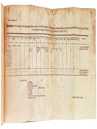 Slave Ships in&nbsp;Alabama: Message from the President of the United States, Transmitting the Proceedings of the Court and Marshal of the U. States for the District of Alabama, in Relation to the Cargoes of Certain Slave Ships, &c.; March 8, 1826.; Read, and Laid Upon the Table. [Secretarial Inscription on behalf of John Quincy Adams]